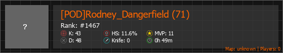 [POD]Rodney_Dangerfield (71) Stats Banner