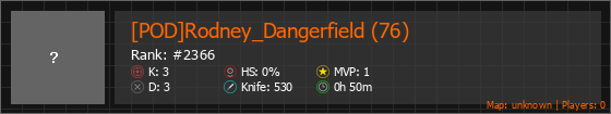 [POD]Rodney_Dangerfield (76) Stats Banner