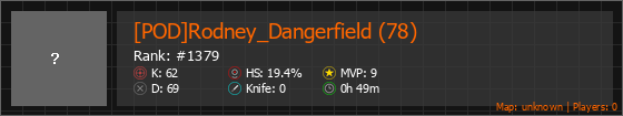 [POD]Rodney_Dangerfield (78) Stats Banner