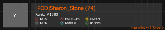 [POD]Sharon_Stone (74) Stats Banner