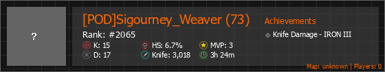 [POD]Sigourney_Weaver (73) Stats Banner