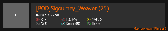[POD]Sigourney_Weaver (75) Stats Banner