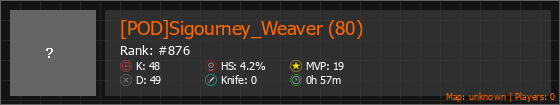 [POD]Sigourney_Weaver (80) Stats Banner