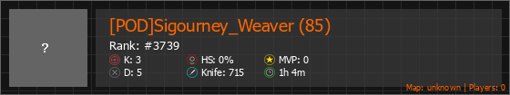 [POD]Sigourney_Weaver (85) Stats Banner