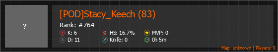 [POD]Stacy_Keech (83) Stats Banner