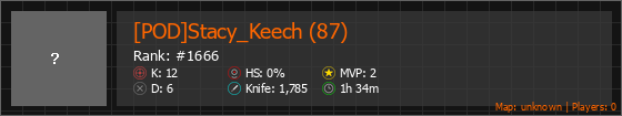 [POD]Stacy_Keech (87) Stats Banner