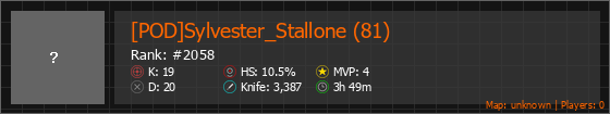 [POD]Sylvester_Stallone (81) Stats Banner