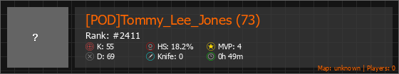 [POD]Tommy_Lee_Jones (73) Stats Banner
