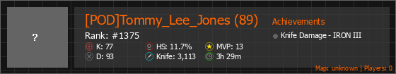 [POD]Tommy_Lee_Jones (89) Stats Banner