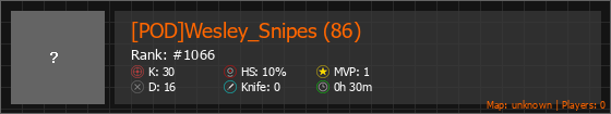 [POD]Wesley_Snipes (86) Stats Banner