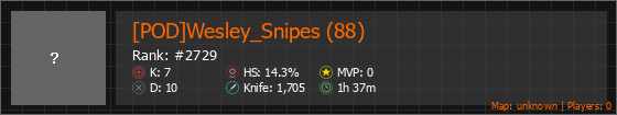 [POD]Wesley_Snipes (88) Stats Banner