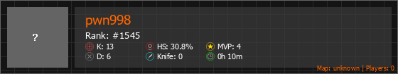 pwn998 Stats Banner