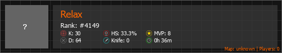 Relax Stats Banner