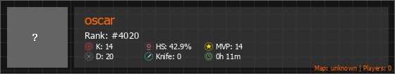 oscar Stats Banner