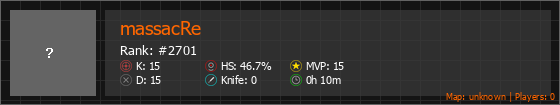 massacRe Stats Banner