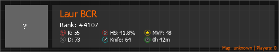 Laur BCR Stats Banner