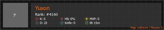Yuxon Stats Banner