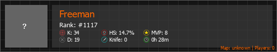 Freeman Stats Banner