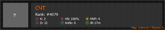 СЧТ Stats Banner