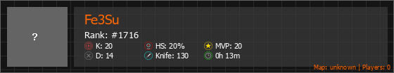 Fe3Su Stats Banner