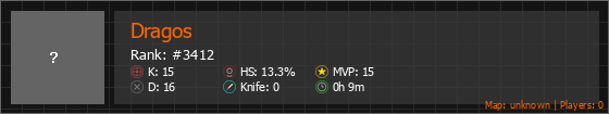 Dragos Stats Banner