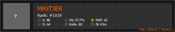 MAST3ER Stats Banner